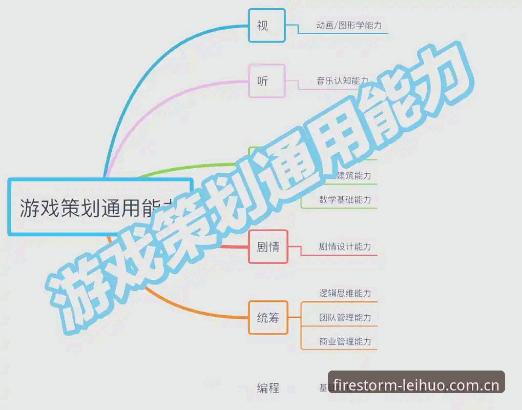 雷火电竞怎么下载 雷火电竞平台下载全链路深度分析:从入门到精通的实用指南
