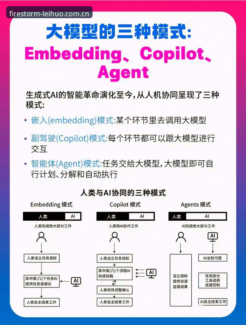 揭秘雷火电竞官网入口：平台数字生态背后的技术逻辑与用户体验真相