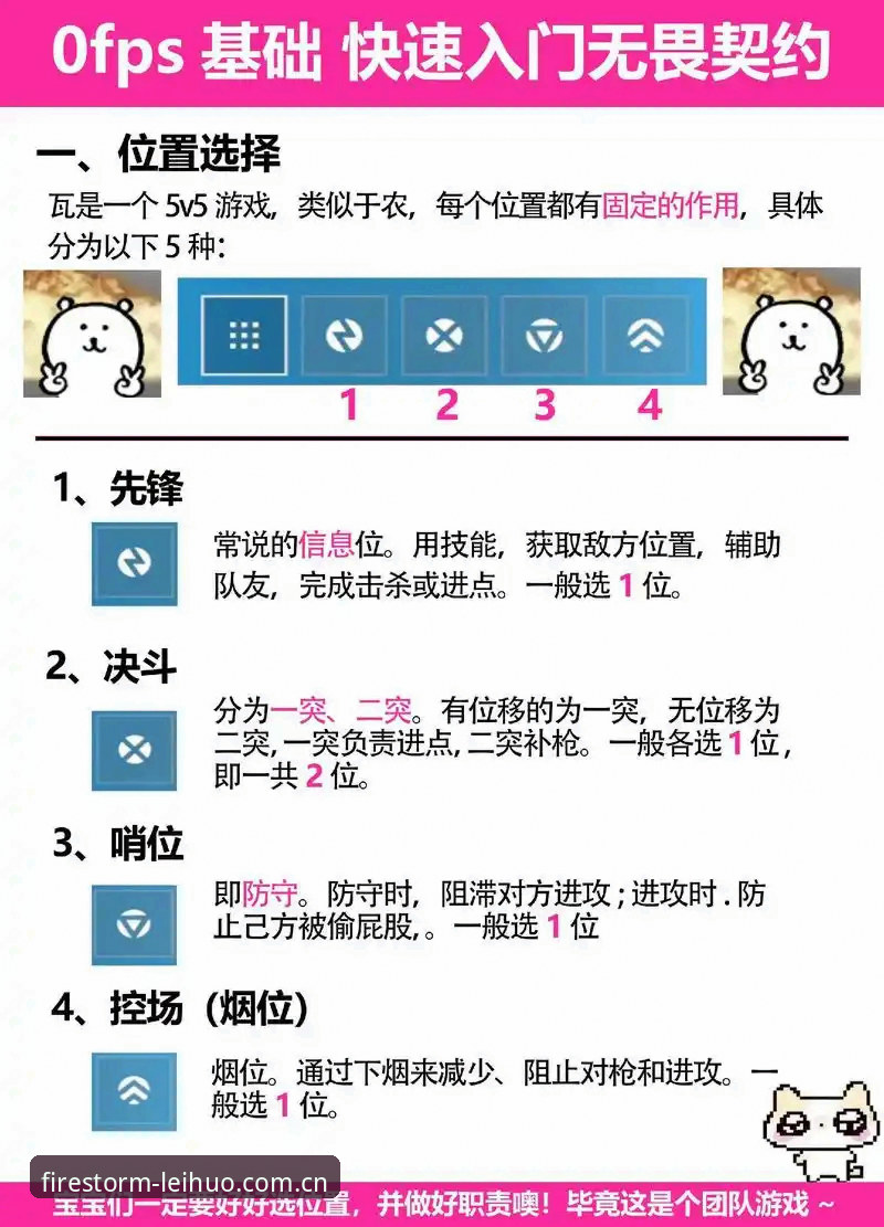如何用最新雷火电竞APP快速上手？实战派分享完整操作指南