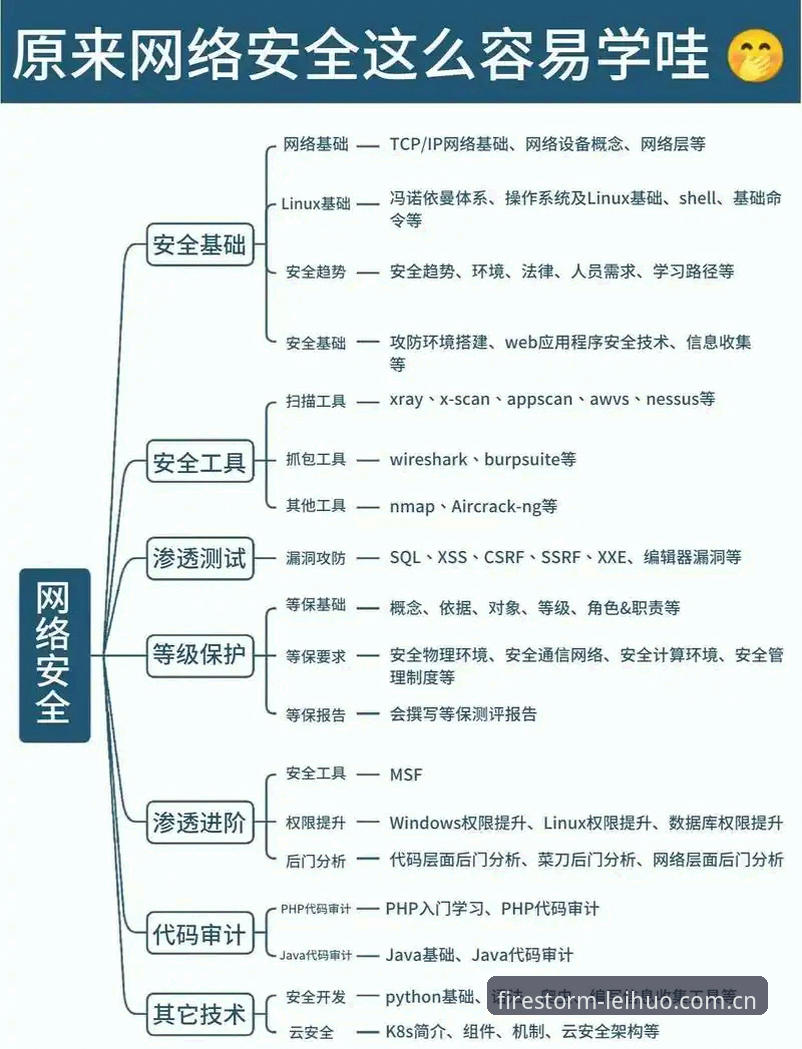雷火电竞怎么下载 雷火电竞平台下载全链路深度分析:从入门到精通的实用指南