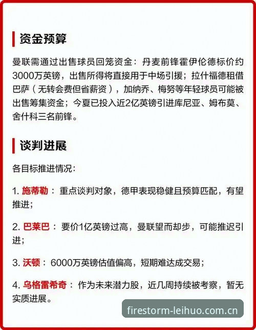 雷火电竞活动福利哪个好 3大引援优势解析:曼联中场补强背后的转会策略与行业趋势