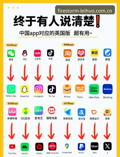 最新雷火电竞入口地址 揭秘雷火电竞平台入口:你不知道的官网登录与APP下载全攻略