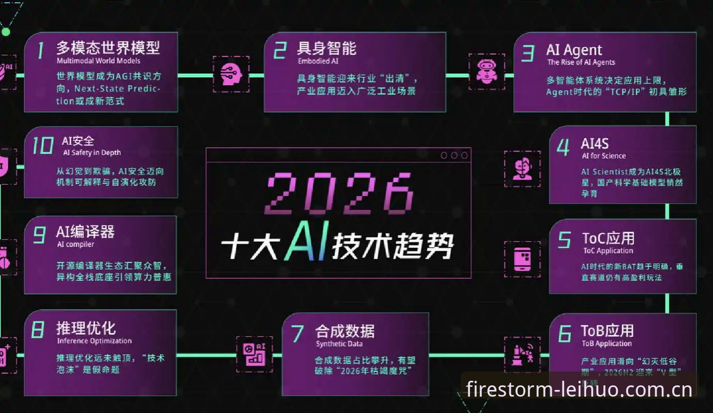 雷火电竞平台最新版 雷火电竞平台最新版功能详解与行业趋势分析