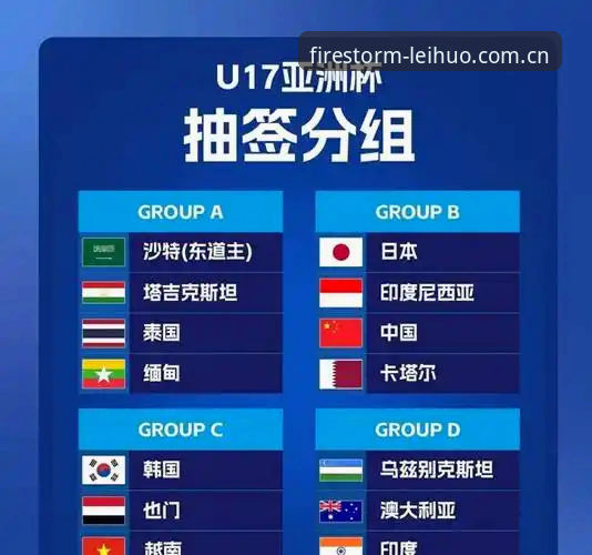 雷火电竞最新版本使用指南 U17世界杯抽签结果解读:在雷火电竞平台掌握赛事走向的操作指南